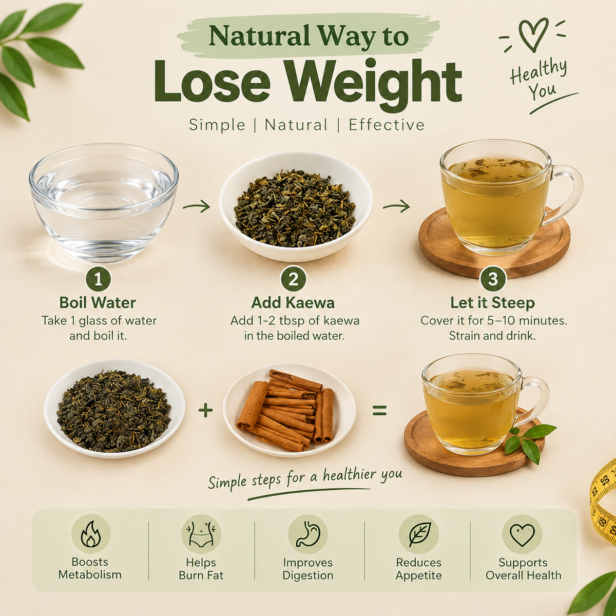 Natural Herbal Tea Blend – 100g | 200g